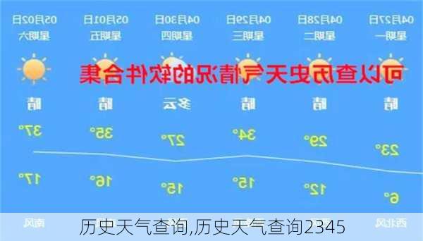 历史天气查询,历史天气查询2345-第3张图片-奥莱旅游网