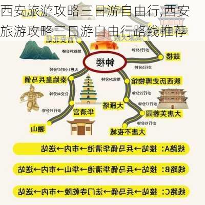 西安旅游攻略三日游自由行,西安旅游攻略三日游自由行路线推荐-第3张图片-奥莱旅游网