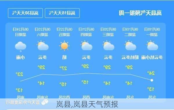 岚县,岚县天气预报-第1张图片-奥莱旅游网