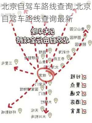 北京自驾车路线查询,北京自驾车路线查询最新-第3张图片-奥莱旅游网