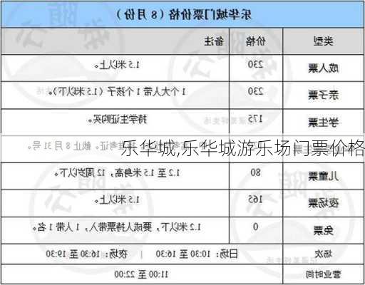 乐华城,乐华城游乐场门票价格-第1张图片-奥莱旅游网