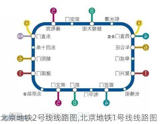 北京地铁2号线线路图,北京地铁1号线线路图-第2张图片-奥莱旅游网