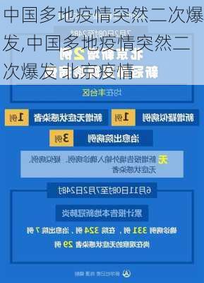 中国多地疫情突然二次爆发,中国多地疫情突然二次爆发 北京疫情-第1张图片-奥莱旅游网