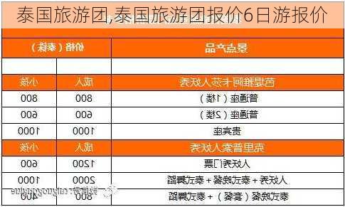 泰国旅游团,泰国旅游团报价6日游报价-第2张图片-奥莱旅游网