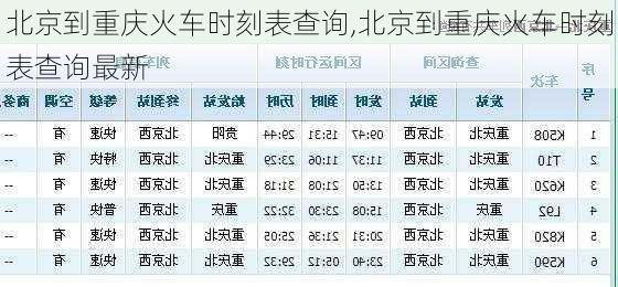 北京到重庆火车时刻表查询,北京到重庆火车时刻表查询最新-第2张图片-奥莱旅游网