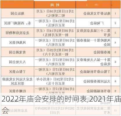 2022年庙会安排的时间表,2021年庙会-第3张图片-奥莱旅游网