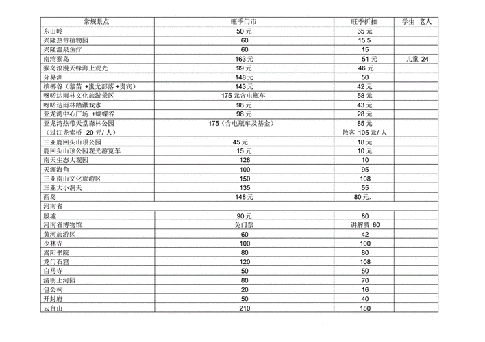 广之旅国内特价旅游价目表,广之旅国内特价旅游价目表省内游-第3张图片-奥莱旅游网