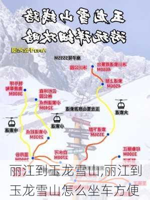 丽江到玉龙雪山,丽江到玉龙雪山怎么坐车方便