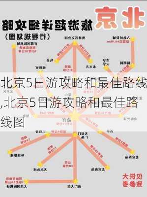 北京5日游攻略和最佳路线,北京5日游攻略和最佳路线图-第1张图片-奥莱旅游网