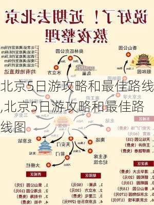 北京5日游攻略和最佳路线,北京5日游攻略和最佳路线图-第2张图片-奥莱旅游网