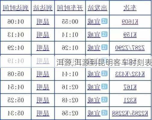 洱源,洱源到昆明客车时刻表-第2张图片-奥莱旅游网