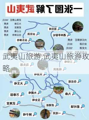 武夷山旅游,武夷山旅游攻略-第1张图片-奥莱旅游网