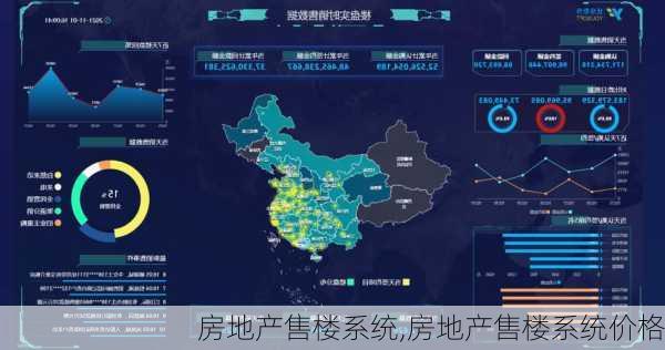 房地产售楼系统,房地产售楼系统价格-第2张图片-奥莱旅游网