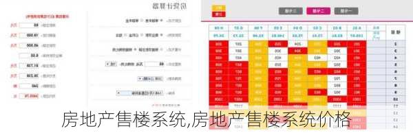 房地产售楼系统,房地产售楼系统价格-第1张图片-奥莱旅游网