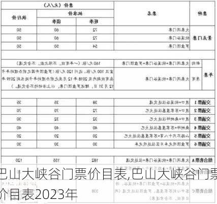 巴山大峡谷门票价目表,巴山大峡谷门票价目表2023年-第1张图片-奥莱旅游网