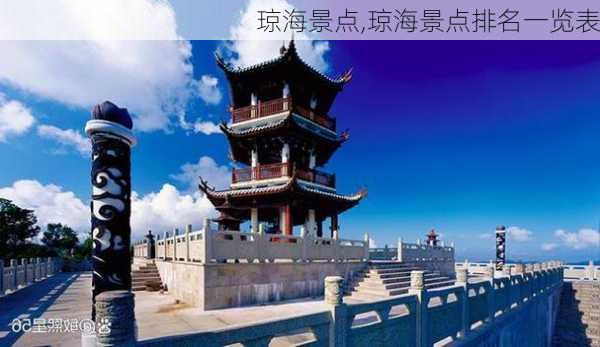 琼海景点,琼海景点排名一览表-第2张图片-奥莱旅游网