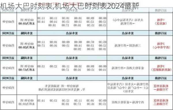 机场大巴时刻表,机场大巴时刻表2024最新-第3张图片-奥莱旅游网