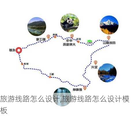 旅游线路怎么设计,旅游线路怎么设计模板-第2张图片-奥莱旅游网