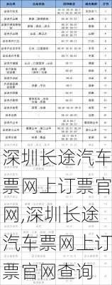 深圳长途汽车票网上订票官网,深圳长途汽车票网上订票官网查询-第3张图片-奥莱旅游网