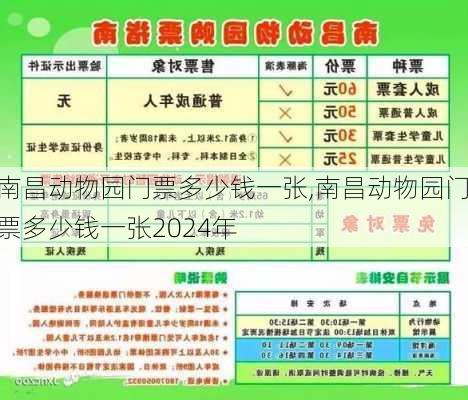 南昌动物园门票多少钱一张,南昌动物园门票多少钱一张2024年-第1张图片-奥莱旅游网