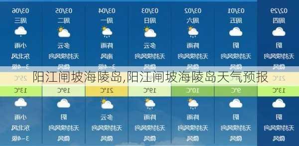 阳江闸坡海陵岛,阳江闸坡海陵岛天气预报-第1张图片-奥莱旅游网