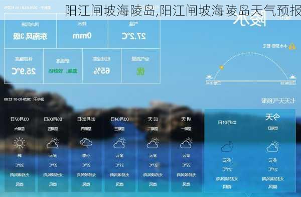 阳江闸坡海陵岛,阳江闸坡海陵岛天气预报-第2张图片-奥莱旅游网