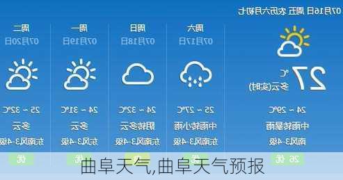 曲阜天气,曲阜天气预报-第3张图片-奥莱旅游网