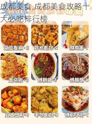 成都美食,成都美食攻略十大必吃排行榜-第3张图片-奥莱旅游网