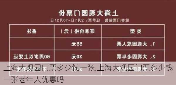 上海大观园门票多少钱一张,上海大观园门票多少钱一张老年人优惠吗-第2张图片-奥莱旅游网