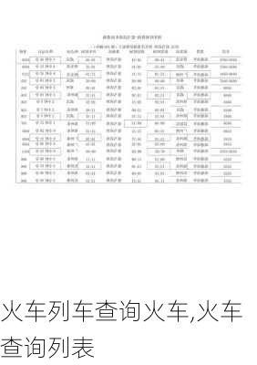 火车列车查询火车,火车查询列表-第1张图片-奥莱旅游网