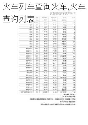 火车列车查询火车,火车查询列表-第2张图片-奥莱旅游网