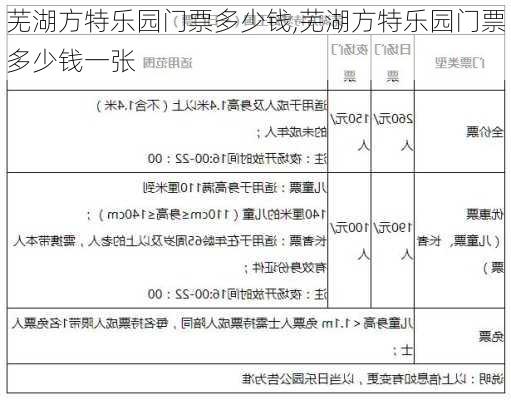 芜湖方特乐园门票多少钱,芜湖方特乐园门票多少钱一张-第2张图片-奥莱旅游网