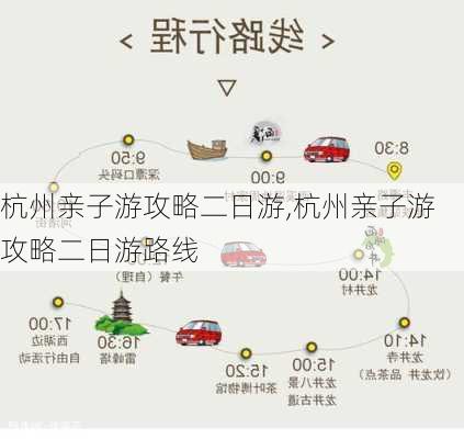 杭州亲子游攻略二日游,杭州亲子游攻略二日游路线-第2张图片-奥莱旅游网