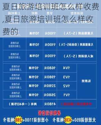 夏日旅游培训班怎么样收费,夏日旅游培训班怎么样收费的-第1张图片-奥莱旅游网