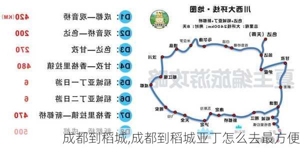 成都到稻城,成都到稻城亚丁怎么去最方便-第3张图片-奥莱旅游网