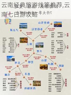 云南经典旅游线路推荐,云南七日游攻略-第2张图片-奥莱旅游网