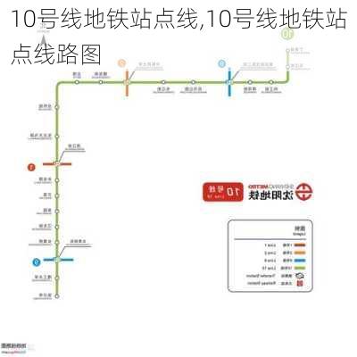 10号线地铁站点线,10号线地铁站点线路图-第1张图片-奥莱旅游网