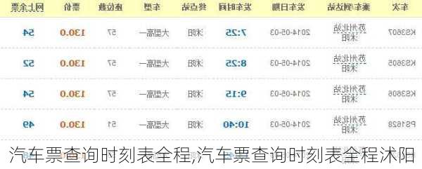 汽车票查询时刻表全程,汽车票查询时刻表全程沭阳-第1张图片-奥莱旅游网