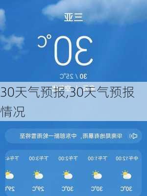 30天气预报,30天气预报情况-第3张图片-奥莱旅游网