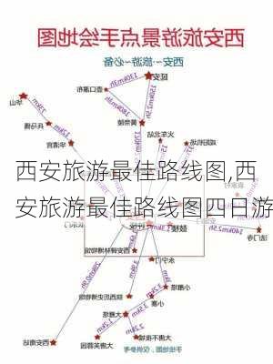 西安旅游最佳路线图,西安旅游最佳路线图四日游-第3张图片-奥莱旅游网