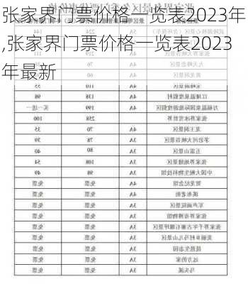 张家界门票价格一览表2023年,张家界门票价格一览表2023年最新-第2张图片-奥莱旅游网