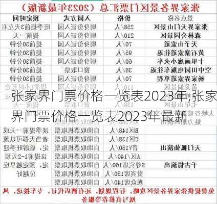 张家界门票价格一览表2023年,张家界门票价格一览表2023年最新-第1张图片-奥莱旅游网