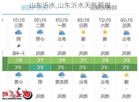 山东沂水,山东沂水天气预报-第1张图片-奥莱旅游网