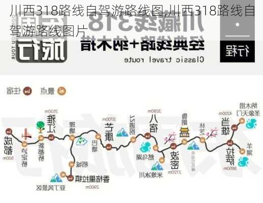 川西318路线自驾游路线图,川西318路线自驾游路线图片-第1张图片-奥莱旅游网