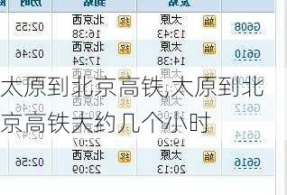 太原到北京高铁,太原到北京高铁大约几个小时-第1张图片-奥莱旅游网