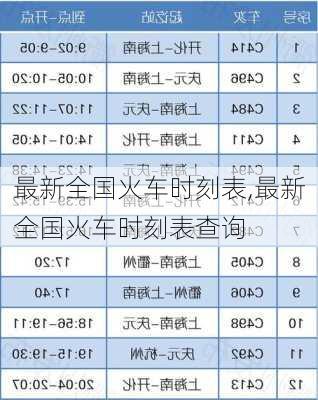 最新全国火车时刻表,最新全国火车时刻表查询