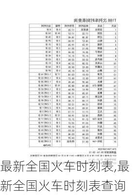 最新全国火车时刻表,最新全国火车时刻表查询-第3张图片-奥莱旅游网