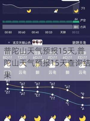 普陀山天气预报15天,普陀山天气预报15天查询结果-第1张图片-奥莱旅游网