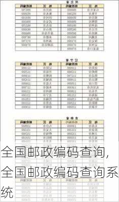 全国邮政编码查询,全国邮政编码查询系统-第3张图片-奥莱旅游网