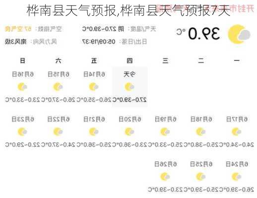 桦南县天气预报,桦南县天气预报7天-第3张图片-奥莱旅游网